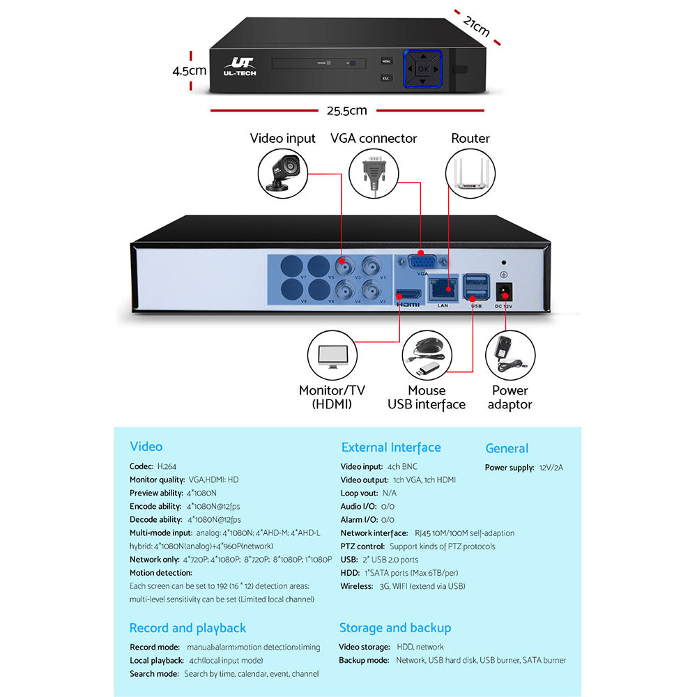 1080P 4-Channel CCTV Security Camera System with 5-in-1 DVR, HDMI & Remote Viewing