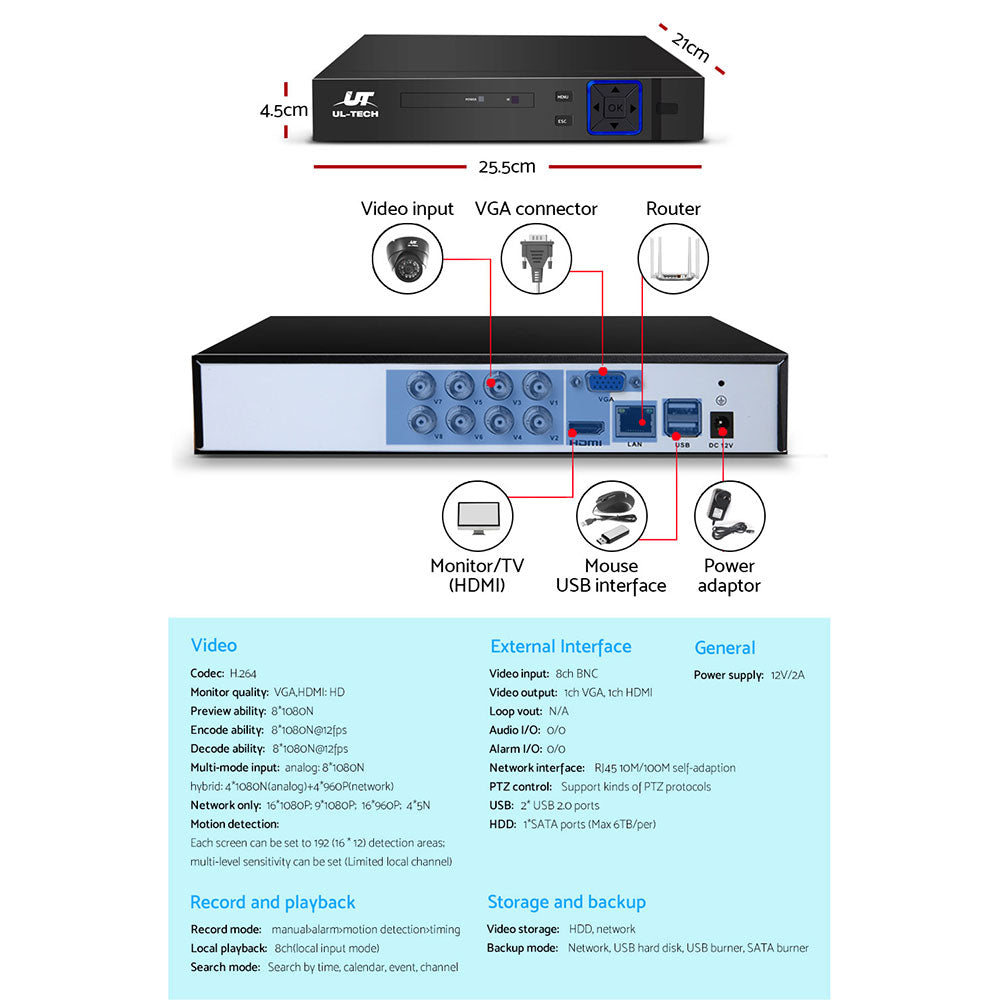 1080P 8-Channel CCTV Security System with 8 Dome Cameras & 1TB DVR Storage
