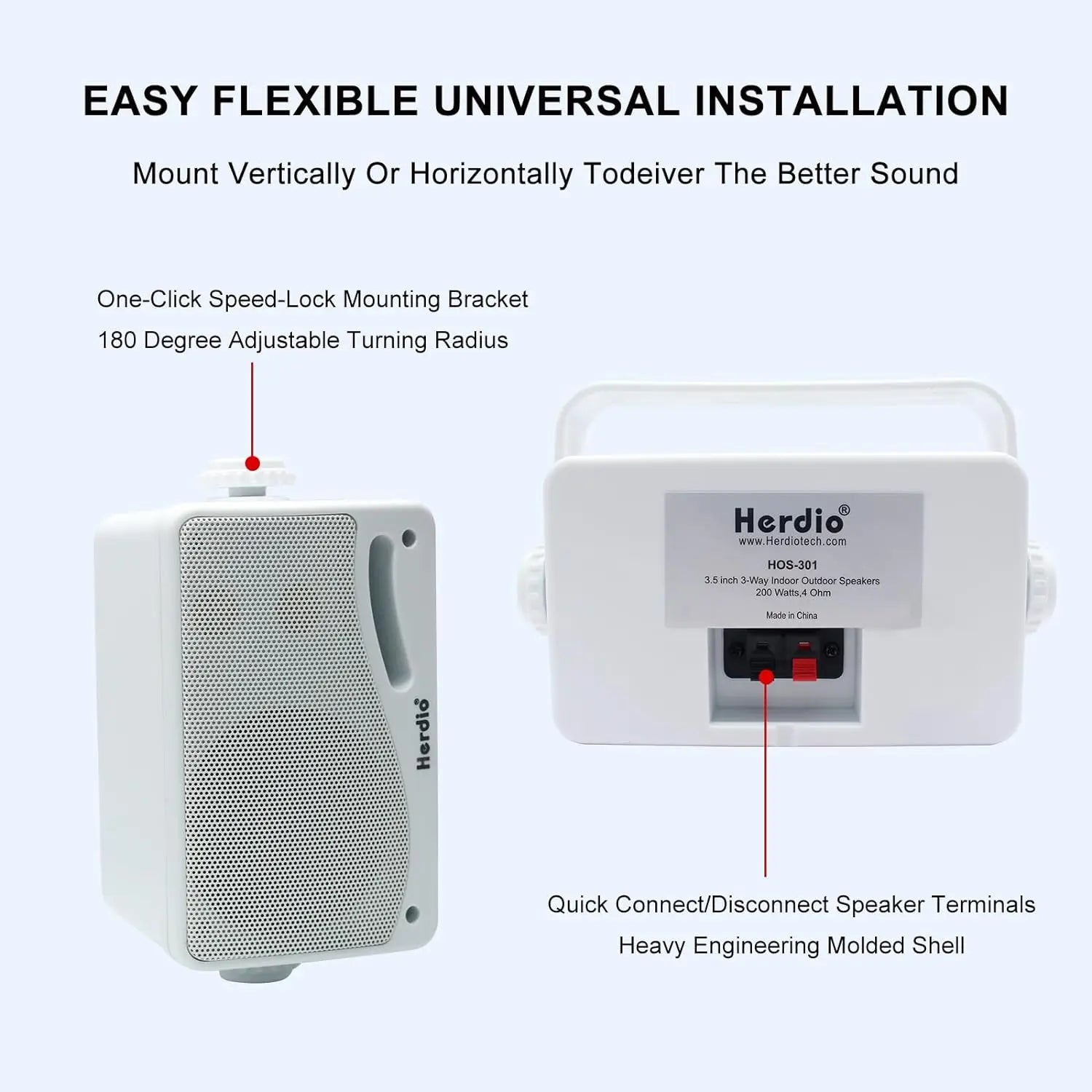 2PCS Waterproof Outdoor Wall-Mount Speakers – 200W 3-Way Passive Stereo Speakers (White)